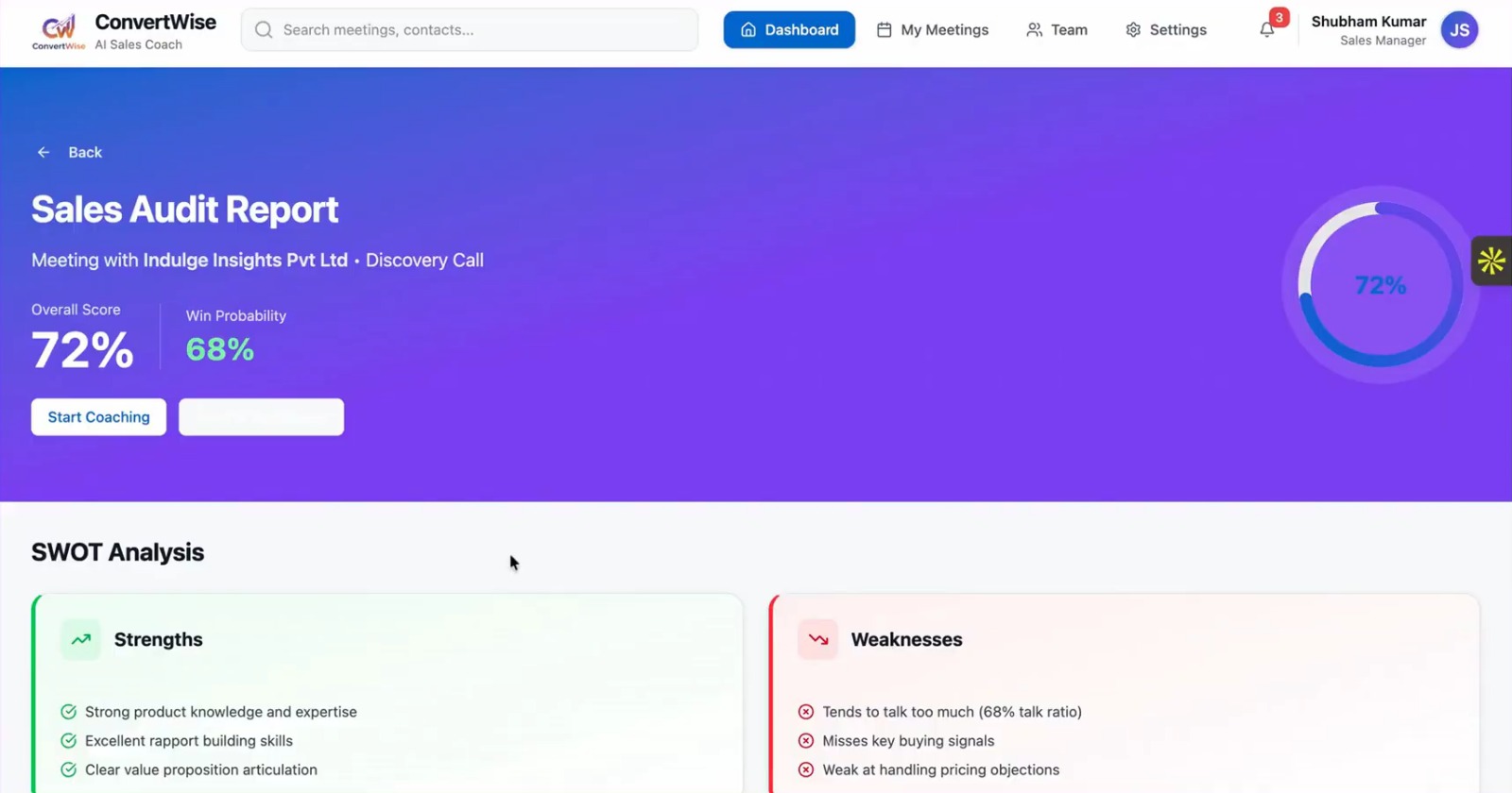 Conversation intelligence software explained — how AI processes and analyses sales calls