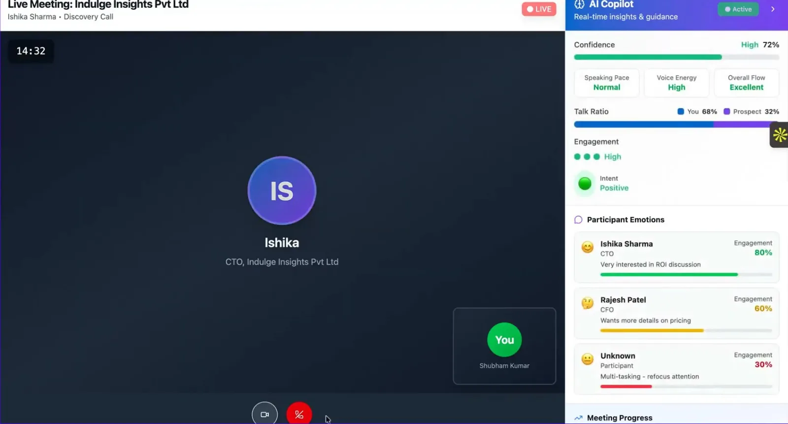 Nimitai live meeting intelligence dashboard showing participant emotions, talk ratios, and real-time AI sales coaching