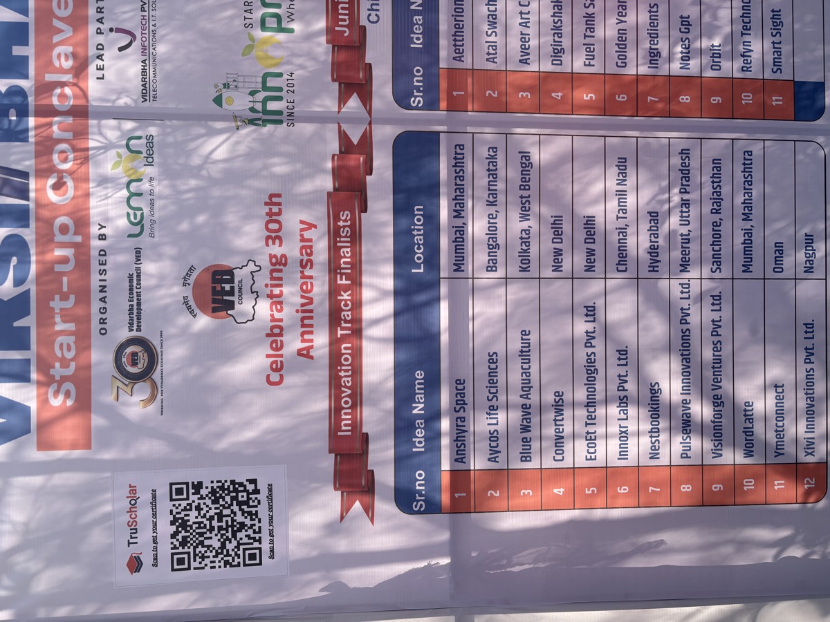 Finalist names on the wall at Innopreneurs Season 12 by Lemon Ideas, Viksit Bharat Conclave, RTMNU Nagpur